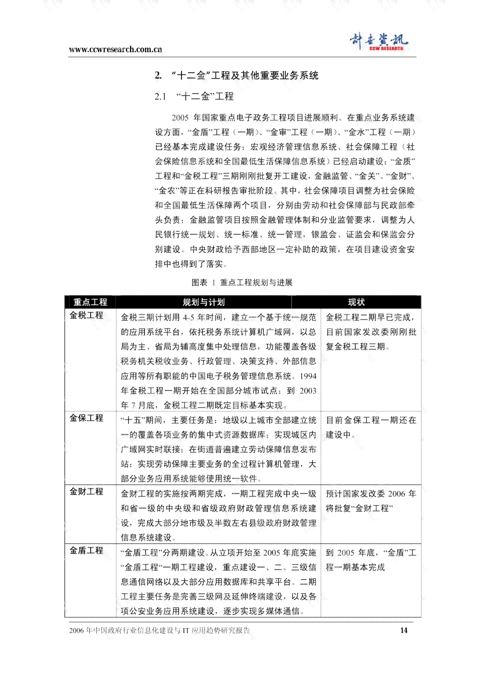 基于APA格式的研究开题报告撰写指南