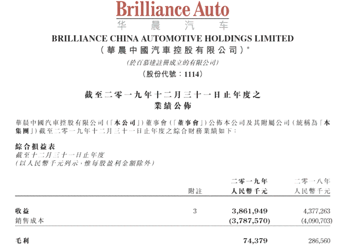 华晨宝马报表：2019年年报及各车型动态汇总