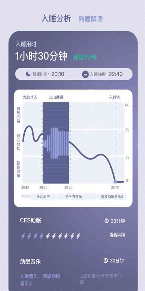 '智能睡眠监测助手：AI生成个性化睡眠质量报告软件'