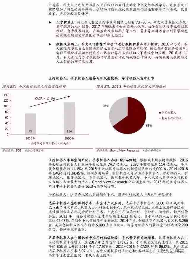 怎么填写作品声明是由AI生成的及相应标题填写方法