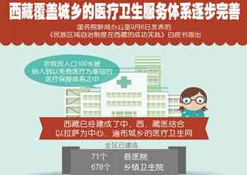 头条作者匠心之作：一站式创作者高效服务平台