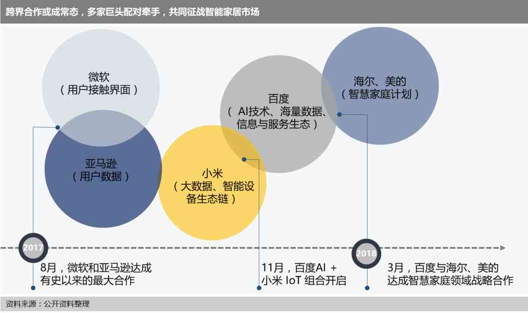 平台官网入口 Quantum AI Writing Platform Official Site Access