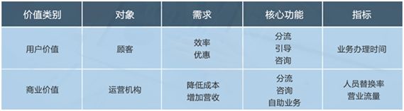 全面解析商品价格认定标准与影响因素：涵成本、市场、政策及用户需求