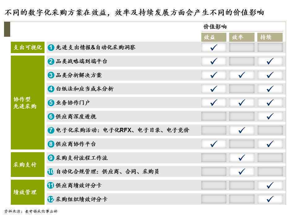 全面解析商品价格认定标准与影响因素：涵成本、市场、政策及用户需求