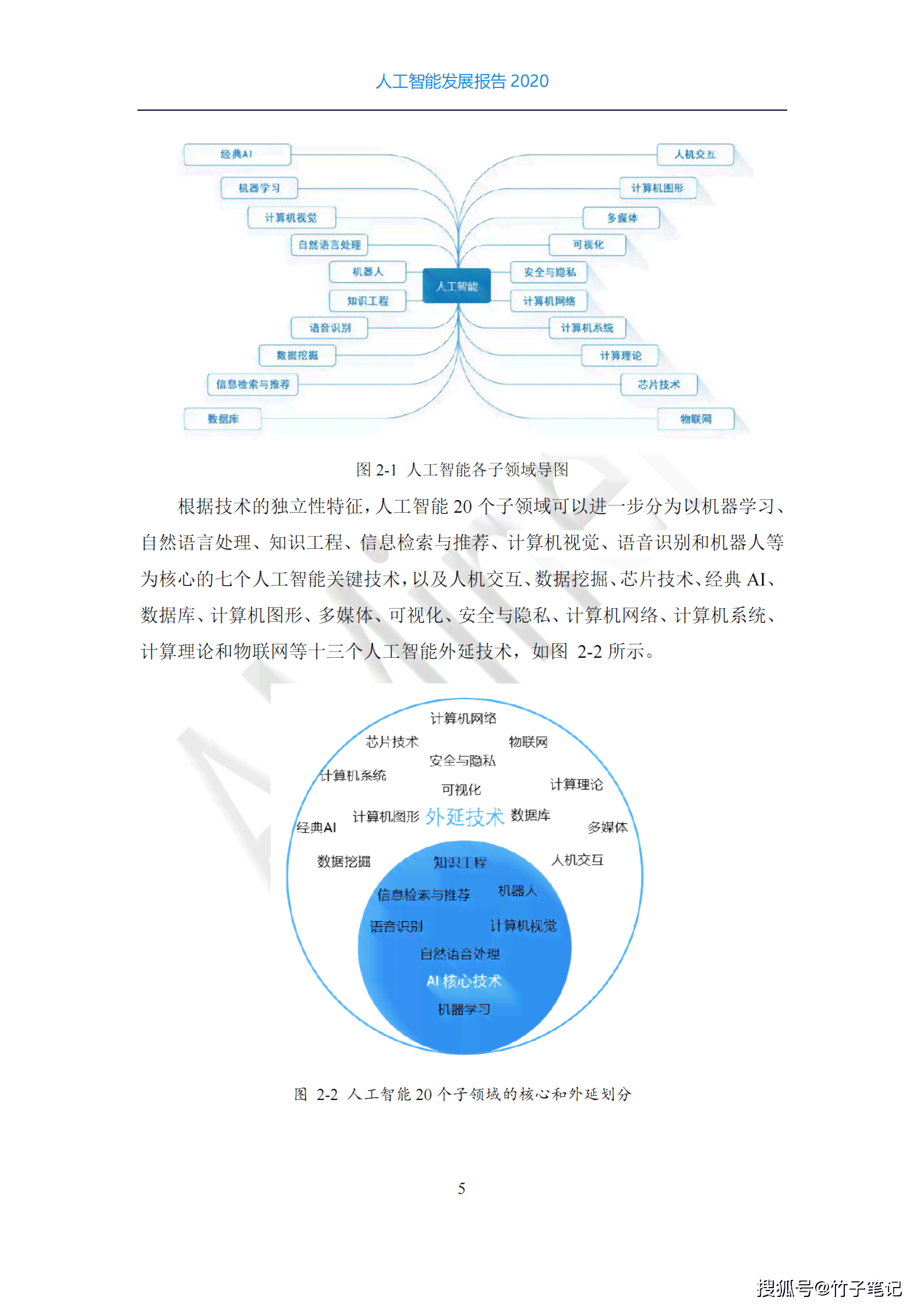 《人工智能实验报告大全：实验一至简明教程全解析》