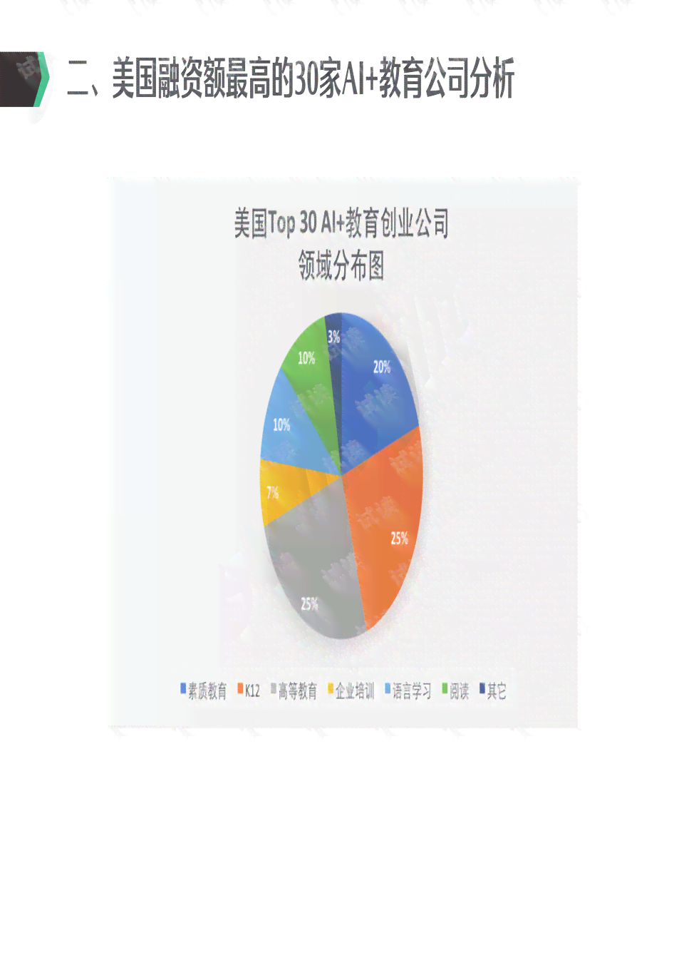 深度洞察：AI未来发展趋势与挑战——全面解析用户关注的AI发展问题分析报告