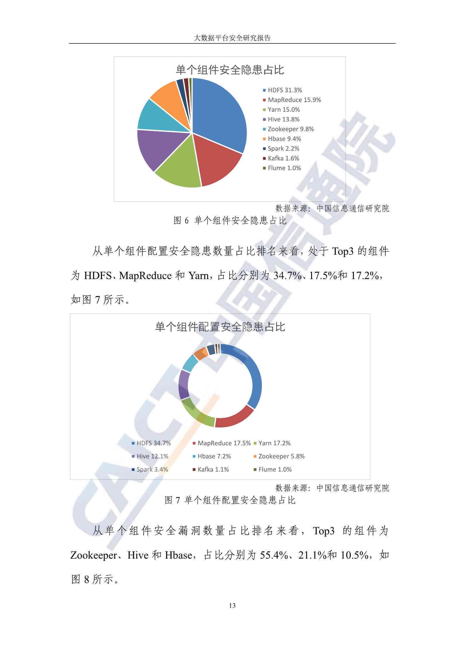 AI财务分析报告全攻略：从数据整理到报告生成的一站式解决方案
