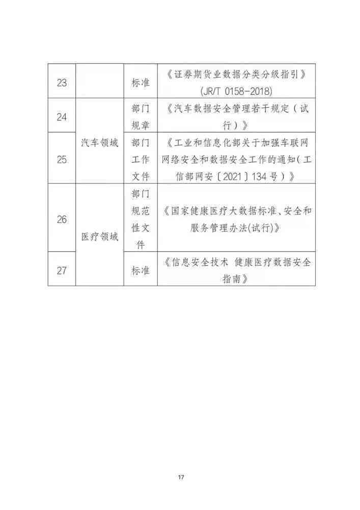 企业引导员工工伤认定操作流程与关键期限指引