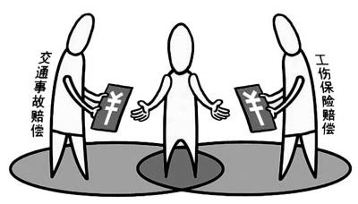 企业合伙人可否认定工伤及享受保险赔偿问题探讨