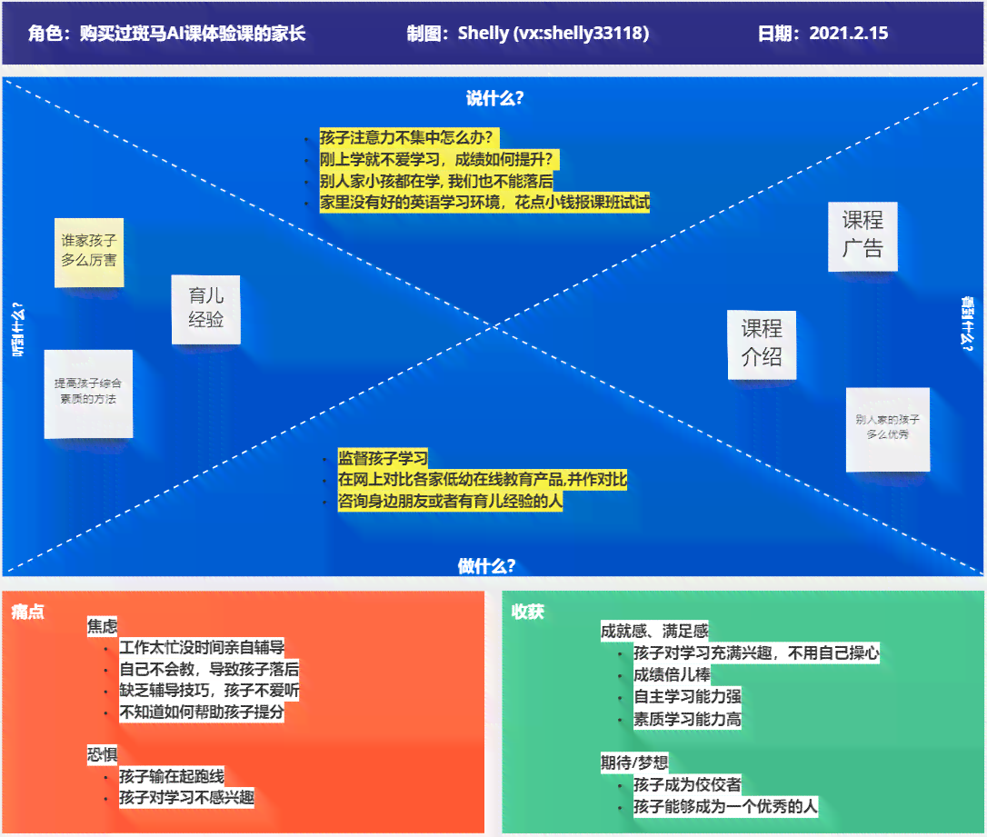 深度解析：斑马AI课演练报告与家长关注的教育痛点及解决方案