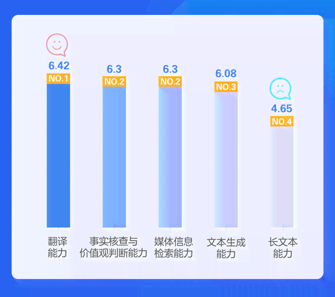 AI一键生成新闻稿攻略：全面解析如何高效撰写各类专业新闻稿件