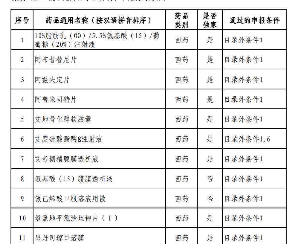 病感染员工不被认定工伤