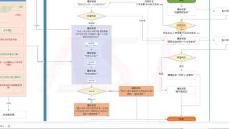 智能机器人脚本生成工具：一键自动化编写与优化对话流程软件