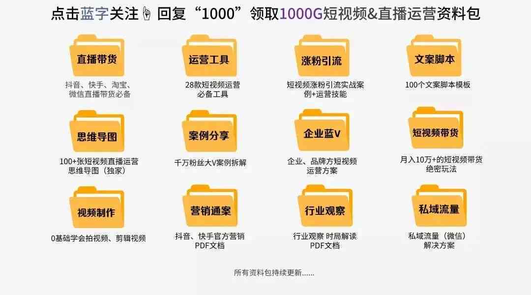 抖音脚本创作攻略：全面收录热门模板，一键套用轻松打造爆款内容