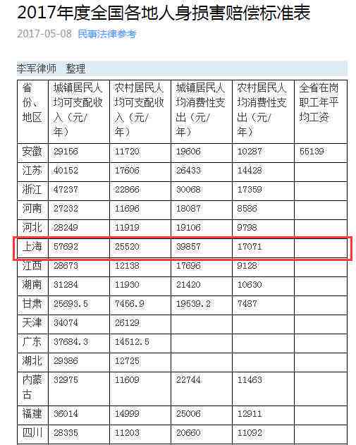 企业工伤事故等级认定的标准与流程详解