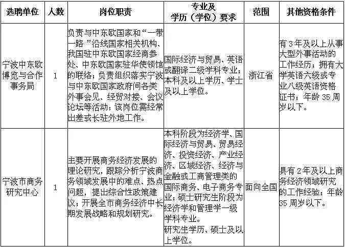 写分镜脚本的人叫什么：分镜师职业解析