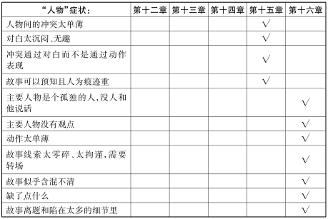 影视剧本创作：分镜脚本撰写技巧与实践指南