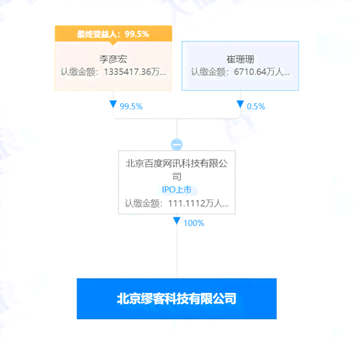 '黄油相机AI文案复制功能失效问题解析及解决方法'