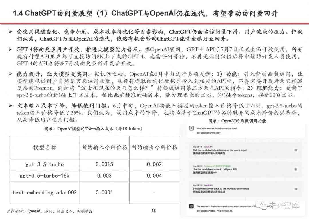 深度解析：AI检验报告的准确性、可靠性及常见疑问解答