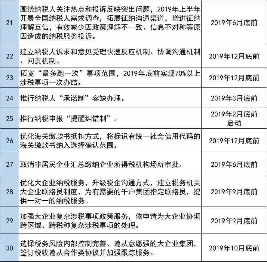 如何在没有营业执照的情况下认定工伤及处理相关法律问题