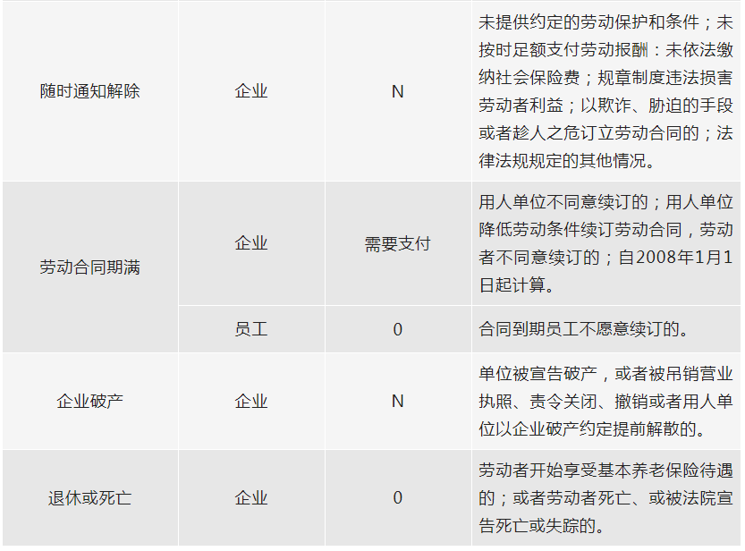 企业注销了工伤赔偿怎么办：手续、职工权益与主张方法