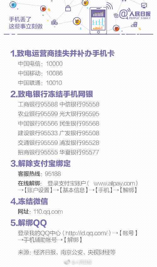 新《全面指南：AI群公告复制文案撰写与相关问题解决方案》
