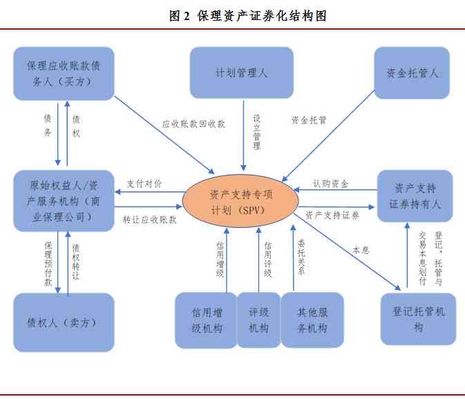 企业清算后财产分配完整指南：清算程序、分配顺序与法律要点解析