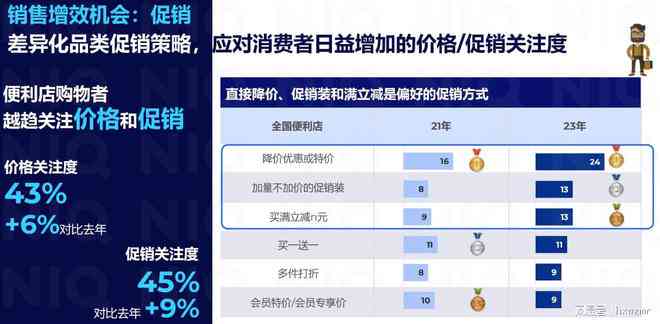 AI写可行性研究报告的软件推荐与编制工具一览