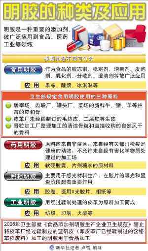 2023年企业用工工伤认定标准详解：涵最新法规、流程与赔偿指南