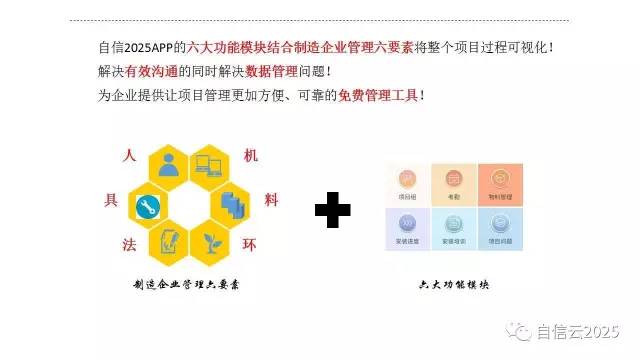 企业用工策略与挑战：招聘、管理、合规及人才留存全方位解析