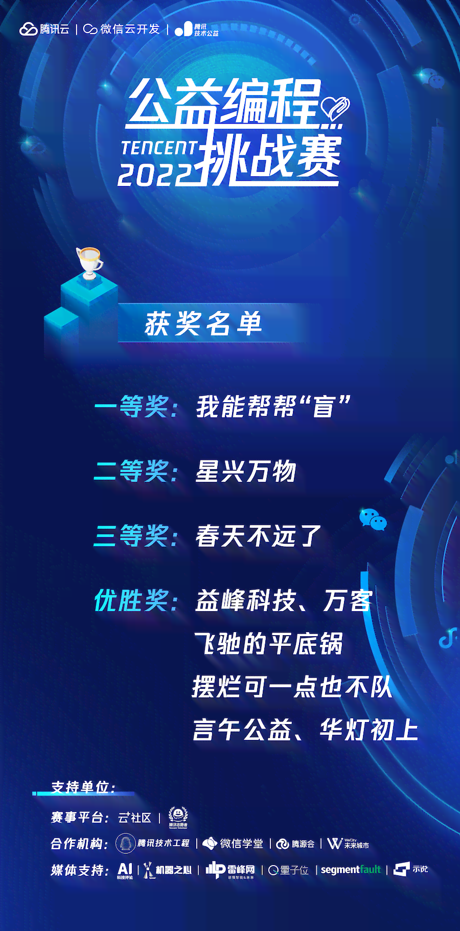 '探秘AI编程工具：创意实验室如何助力软件开发新境界'