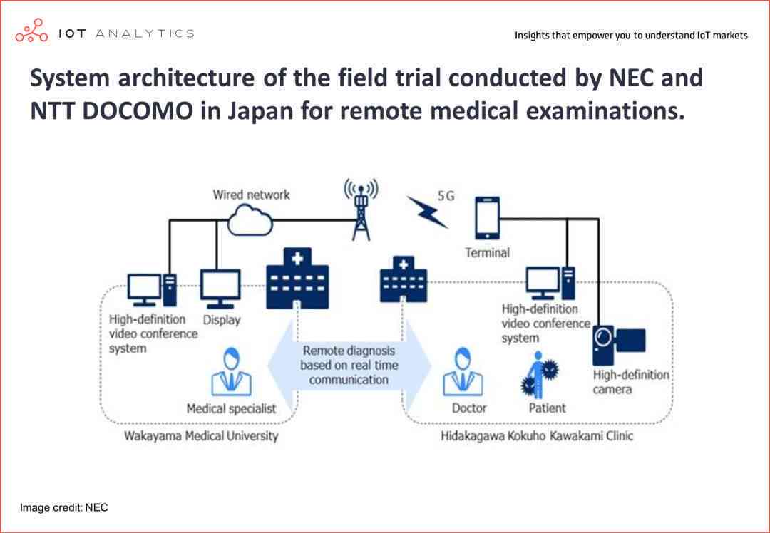 全方位AI实验室构建方案：涵规划、设备选型、技术集成与运营管理