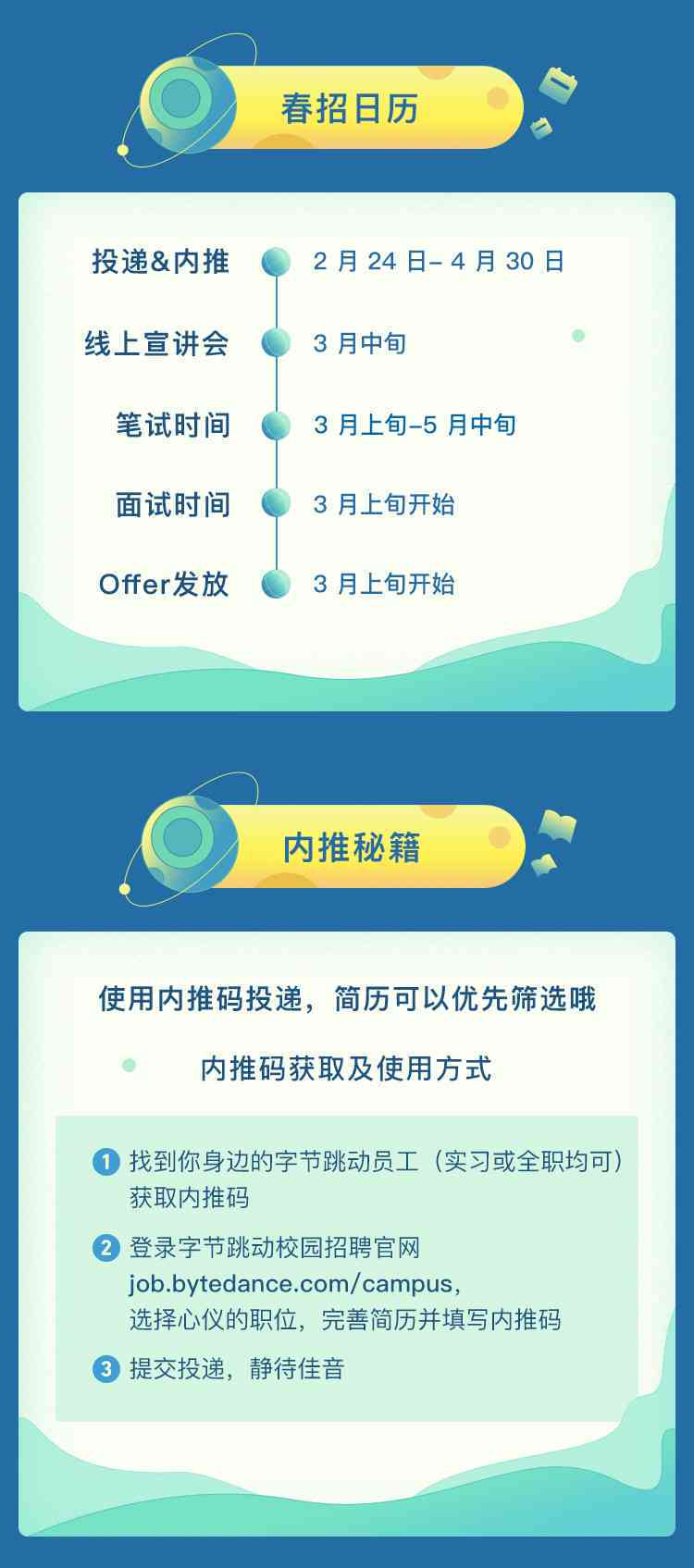 字节跳动培训课程：审核标准、项目介绍、培训岗位及培训师资质评估
