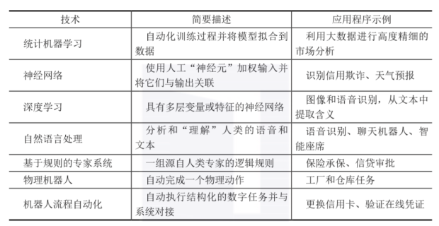 人工智能实验综合指南：详细内容、步骤与实用技巧解析