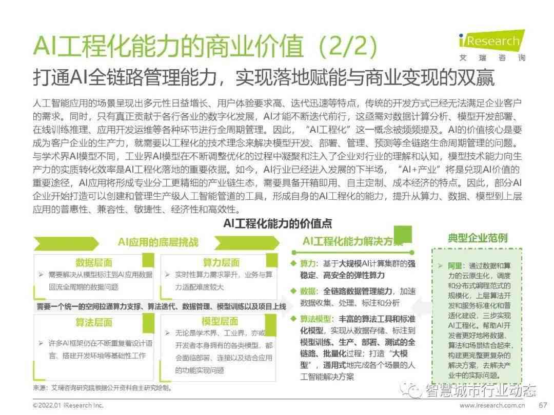 'AI智能写作工作总结高效撰写攻略与实践'