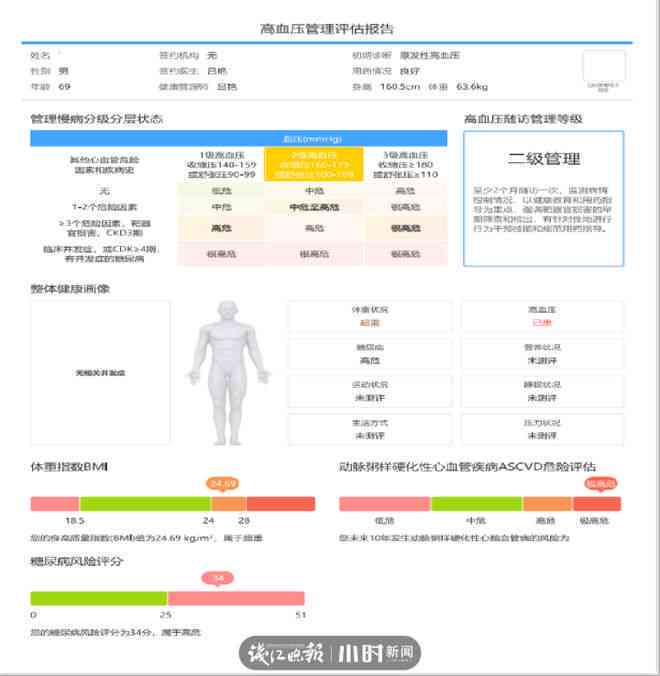 '杭州智能AI慢病管理随访报告模板免费'