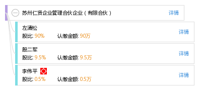 ai给素材撰写工作报告怎么做：高效撰写技巧与实践建议