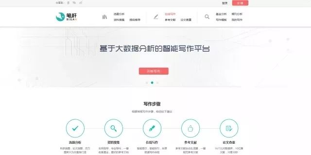 '智能论文撰写辅助工具：全面集成写作与格式化功能'