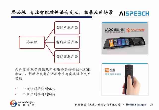 深入剖析：AI的逻辑原理与应用，全方位解答用户关于人工智能的常见疑问