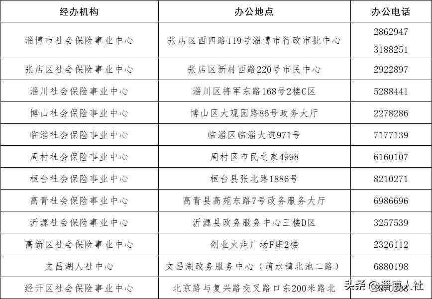 企业工伤认定条件：最新标准、认定程序及新规定解读-企业工伤认定流程