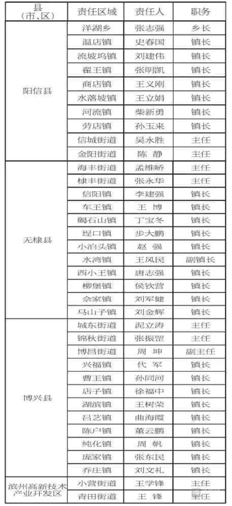 企业工伤认定流程详解：如何正确启动工伤认定程序