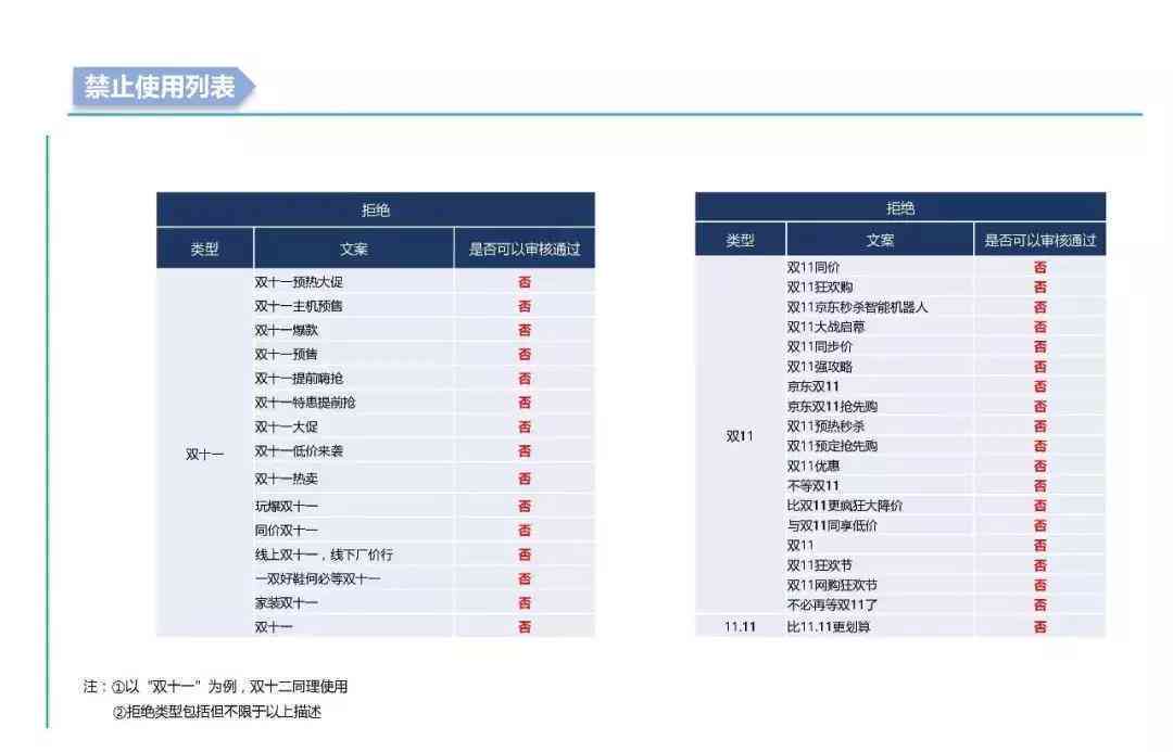 撰写信息流文案的技巧：方法、优秀案例与实践指南