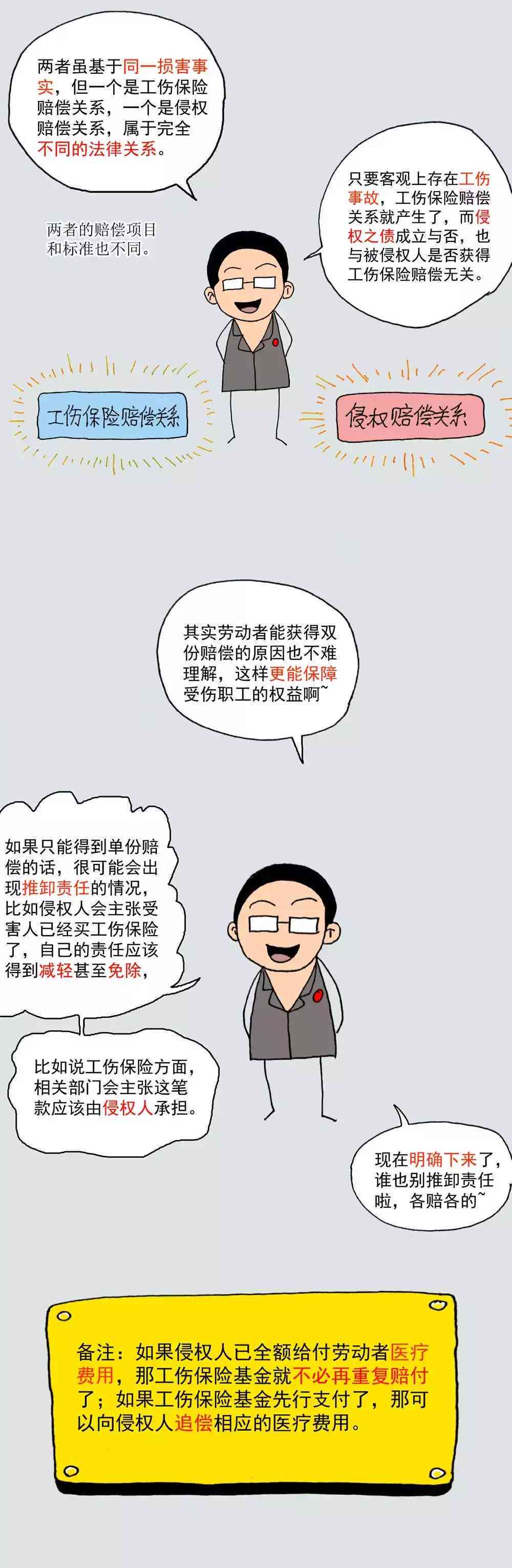 企业认定工伤标准最新规定及认定条件一览
