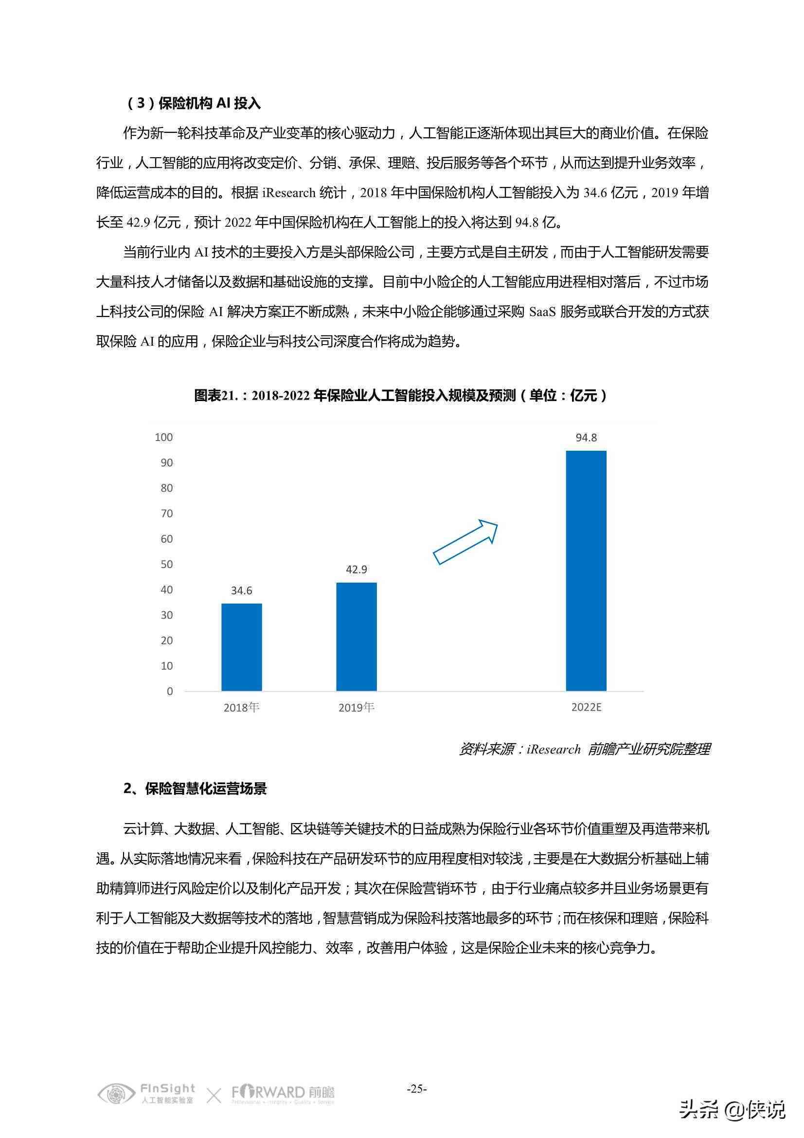 中国AI行业发展趋势与市场潜力研究报告
