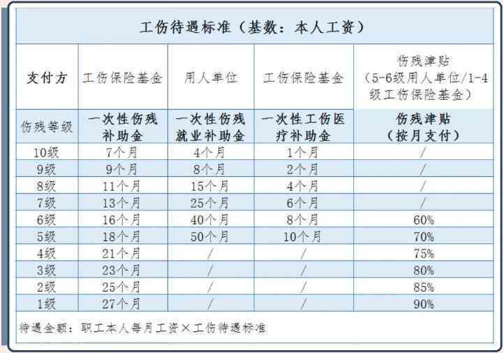 企业认定工伤标准有哪些要求：最新工伤认定条件与详细标准一览