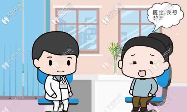 ai文案生成动漫人物怎么做