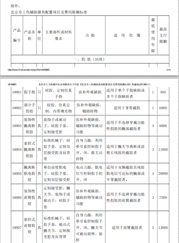 企业认定工伤的时效是几年内，工伤认定新规定及程序时效解析