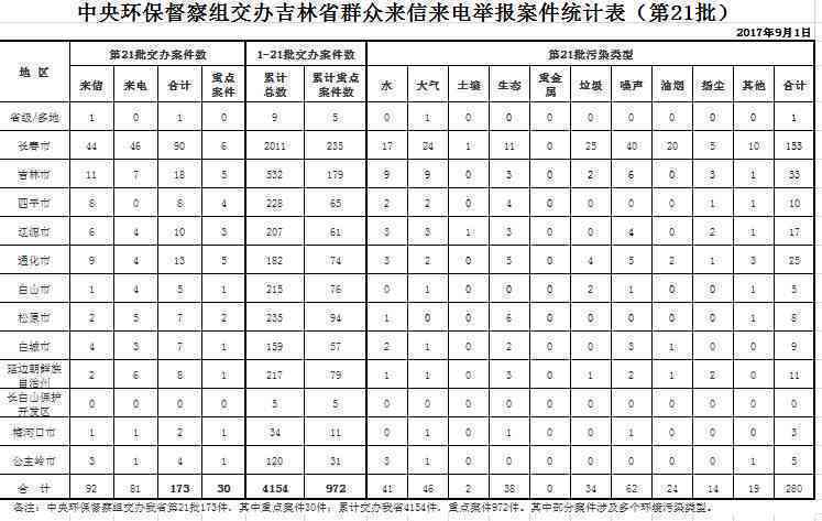 '企业工伤认定时限与流程详解：如何高效处理工伤'