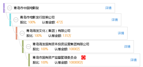 ai写作助手怎么打开编辑模式及使用方法，支持SCI写作，位置介绍