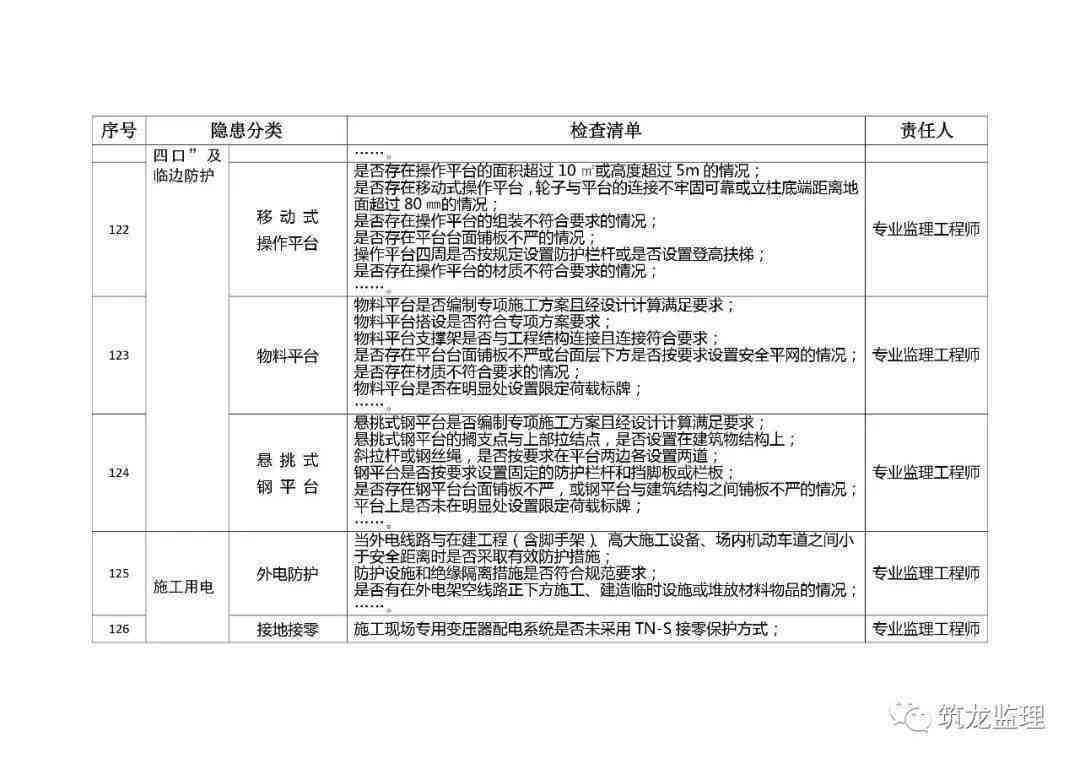 企业办理工伤认定全攻略：必备材料清单及申请流程详解
